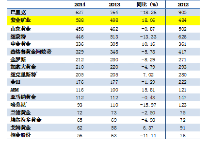 PA�콢��(�й���)����