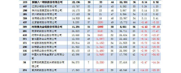 PA�콢��(�й���)����