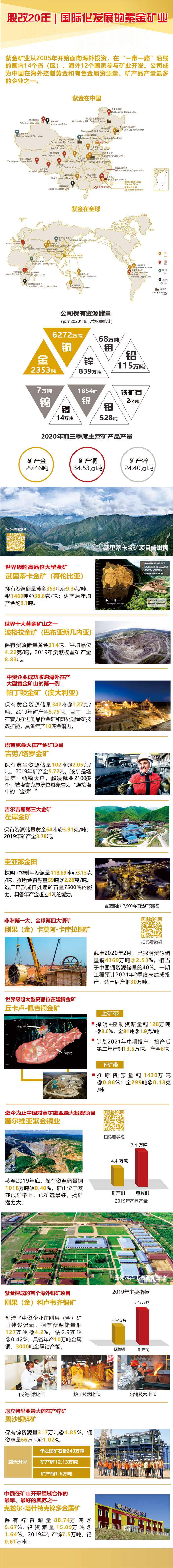 �ɸ�20��|���ʻ�������PA�콢��(�й���)���ſ�ҵ