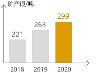 PA�콢��(�й���)����