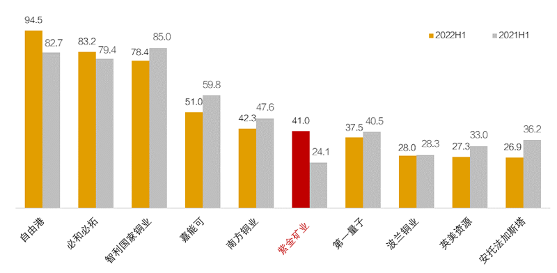 PA�콢��(�й���)���ſ�ҵ������Т˳ȫ����ͭ�������˳�
