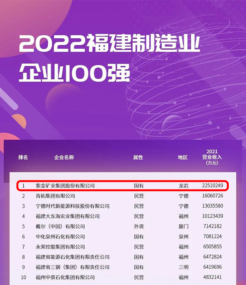 PA�콢��(�й���)���ſ�ҵ���θ�������ҵ��ҵ����