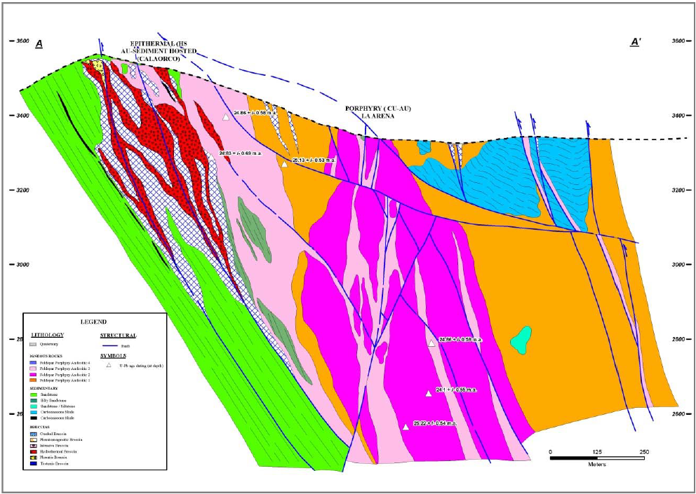 ������ͭ���