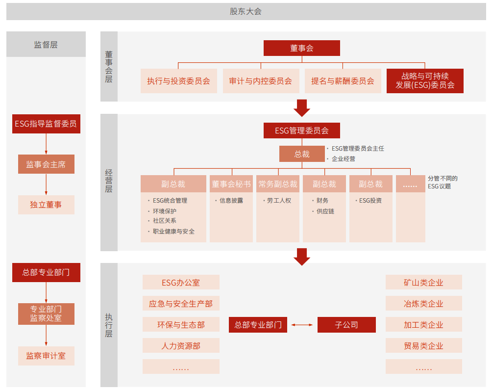 PA�콢��(�й���)����